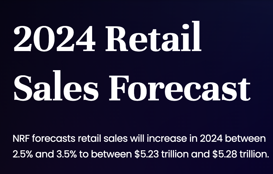 Retail to grow 2.5-3.5%  in 2024: NRF
